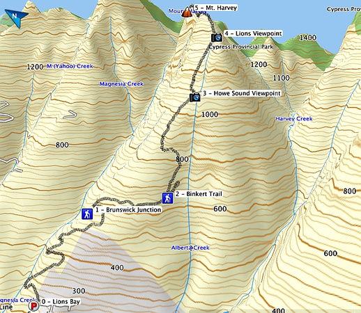 Mt. Harvey Map