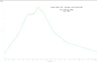 Doorjamb - Loder Elevation Profile