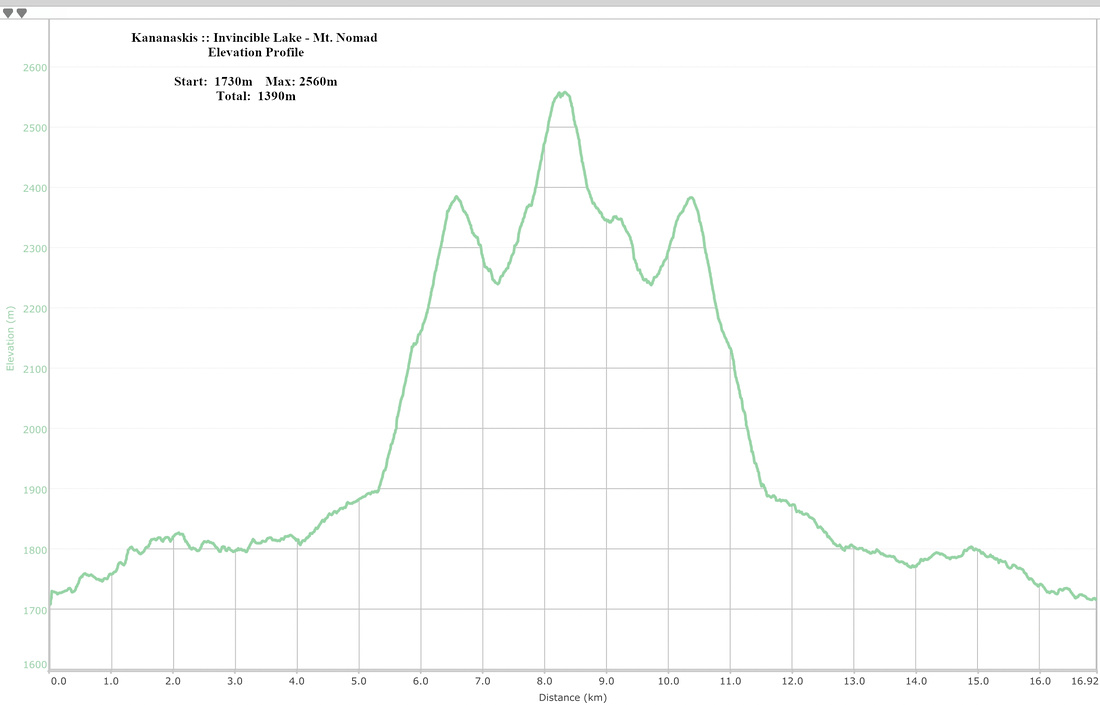 Invincible Lake - Mt. Nomad Elevation Profile