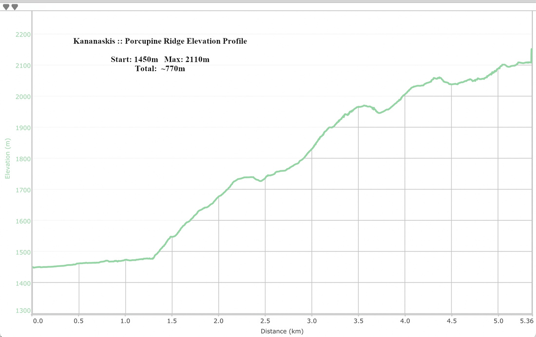 Porcupine Ridge Elevation Profile