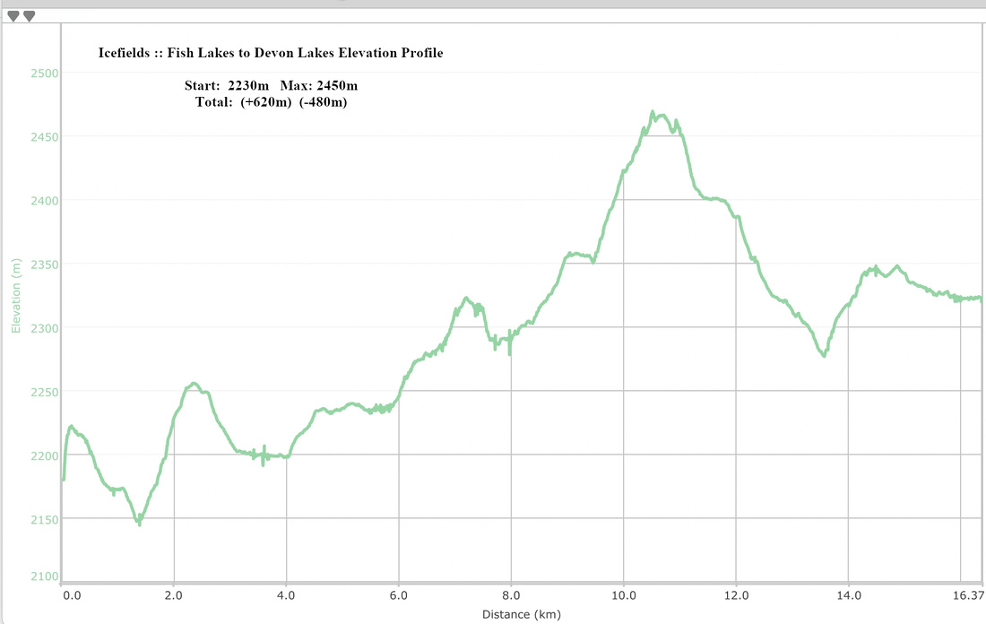 Fish Lakes to Devon Lakes Elevation Profile