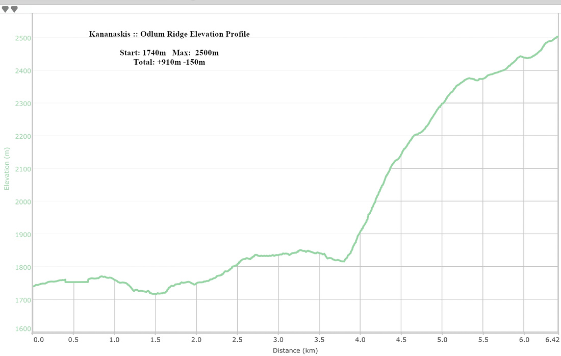 Odlum East Elevation Profile