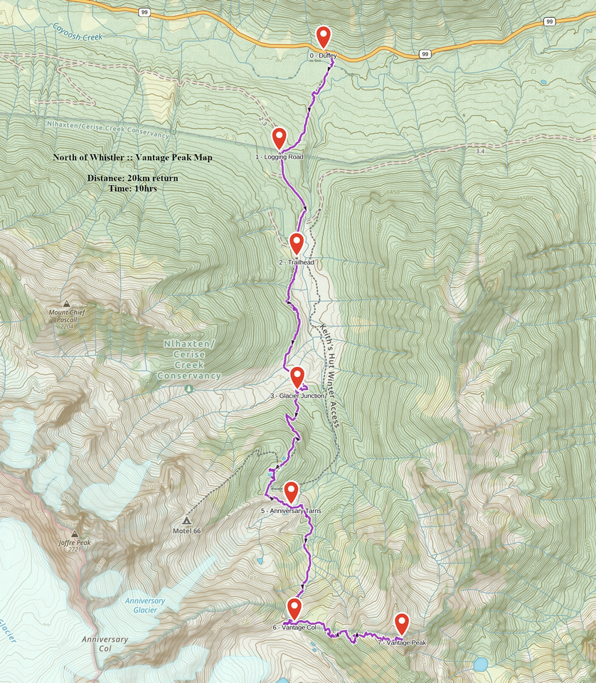 Vantage Peak GAIA Map